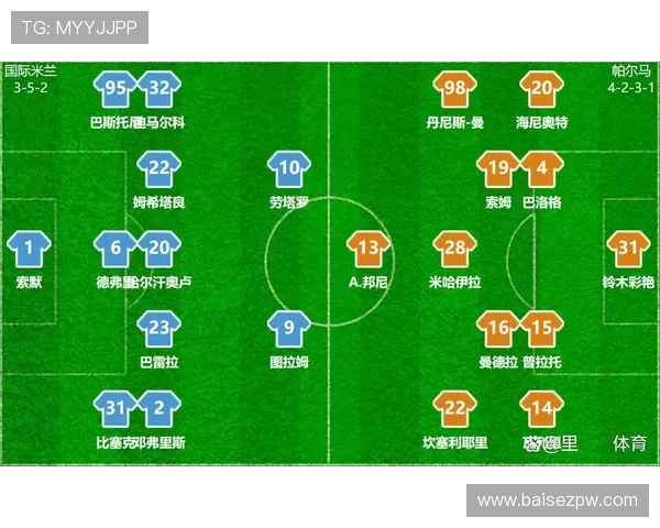 国米整体实力 国米整体实力