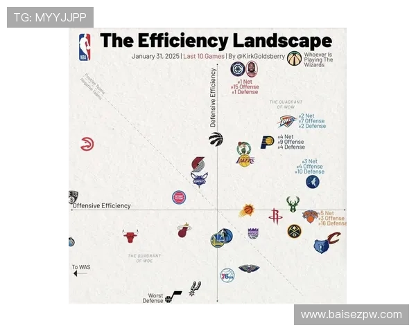 滕哈赫训练方式强调战术纪律与体能储备，近期球队攻防转换效率持续提升