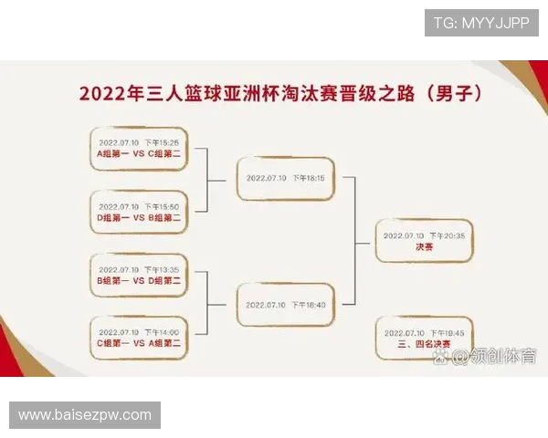 约旦出线可能性预测 约旦出线可能性预测