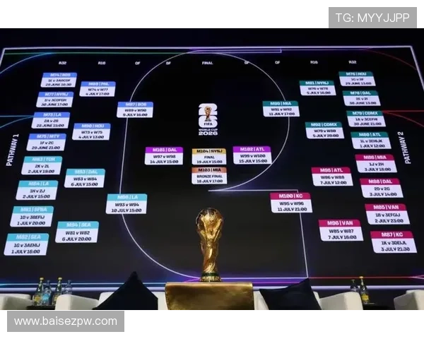 世界杯6月末赛程回顾：32强比赛安排整理